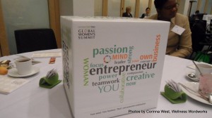 Qualities of an entrepreneur from the Global Women's Entrepreneurial Summit in Kansas City, 2011