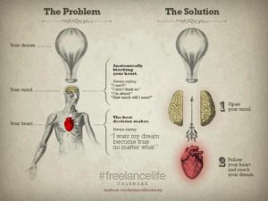 The difference between arguing data vs. emotions with a person