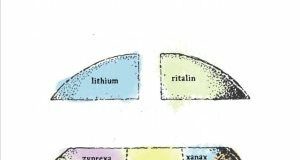 “Emotional Child Abuse May be Just as Bad as Physical Harm”