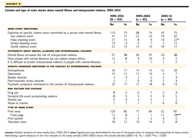 Originally published in the journal Health Affairs