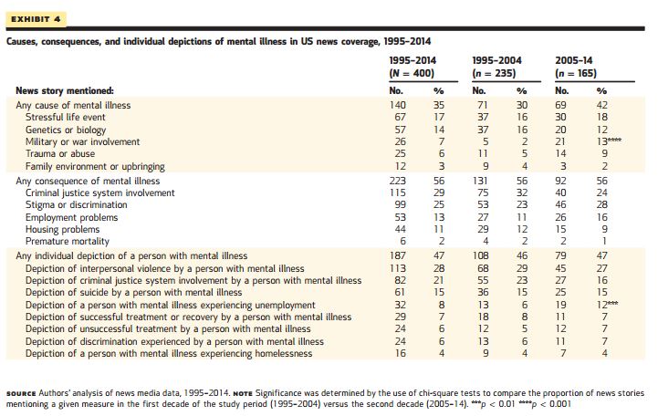 Originally published in the journal Health Affairs