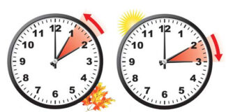 “Turning Back the Clock 1 Hour Takes a Toll on Mental Health”