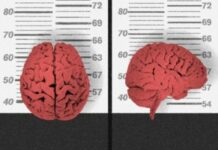 Is Psychiatry Partisan?