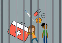 Psychosocial Disability and Legal Capacity: Don’t Bargain with Human Rights