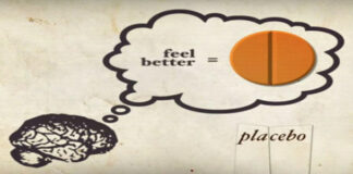 Study Investigates Physicians’ Beliefs About Placebo and Nocebo Effects of Antidepressants