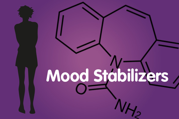 Withdrawal From Mood Stabilizers Mad In America