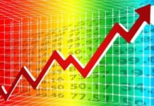 Significant Growth of Antipsychotics Market Foreseen