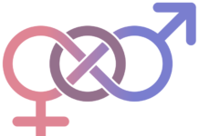 A Feminist Neuroethics of Mental Health