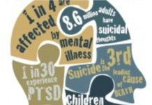 What If We Are All Wrong About Mental Illness?