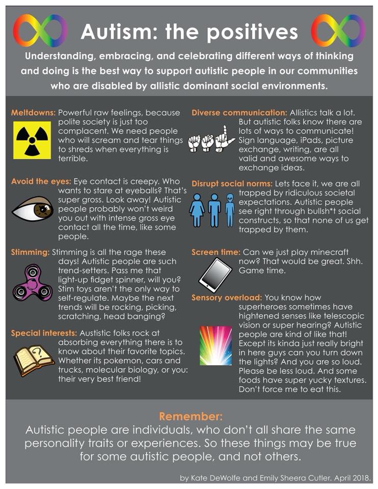 Text: Autism: The Positives understanding, embracing, and celebrating different ways of thinking and doing is the best way to support autistic people in our communities who are disabled by allistic dominant social environments