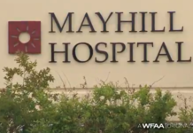 Voluntary Psychiatric Patients May Face Exploitation