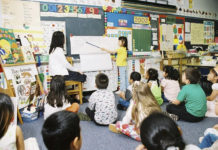 Race and Class Affect Teacher Perceptions of ADHD Medication Use