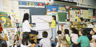 Race and Class Affect Teacher Perceptions of ADHD Medication Use