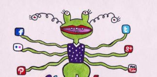 Do Social Network Sites Help or Harm Well Being?