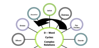 Homogenization of Psychotherapy and Counseling
