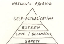 Psychologist Debunks Common Misconceptions of Maslow’s Hierarchy