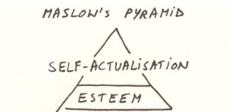 Psychologist Debunks Common Misconceptions of Maslow’s Hierarchy
