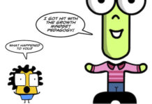 Are Students Benefiting From the Growth Mindset Model?