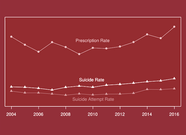 homosexuality-increases-suicide-risk-for-teens-adult-web-chat