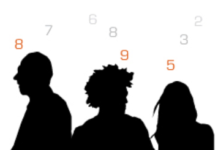 Kaiser Clinic Launches 4-Question ACE Survey Pilot for Adults