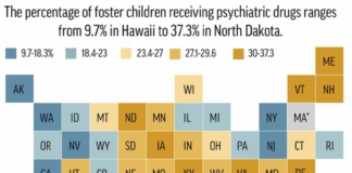 Watchdog Slams Safeguards for Foster Kids on Psych Drugs