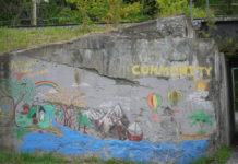 How to Promote Community Inclusion in Mental Health Practice