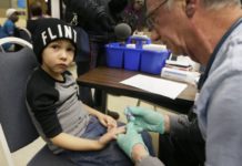 More Evidence for the Lasting Psychological Impact of Lead Exposure in Childhood