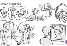 Attachment Theory: How Your Childhood Affects Your Relationships