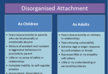 The Disorder That Affects Us All: What You Need to Know About Developmental Trauma