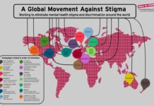 Anti-Stigma Campaigns Potentially Making Life Worse for People in Distress