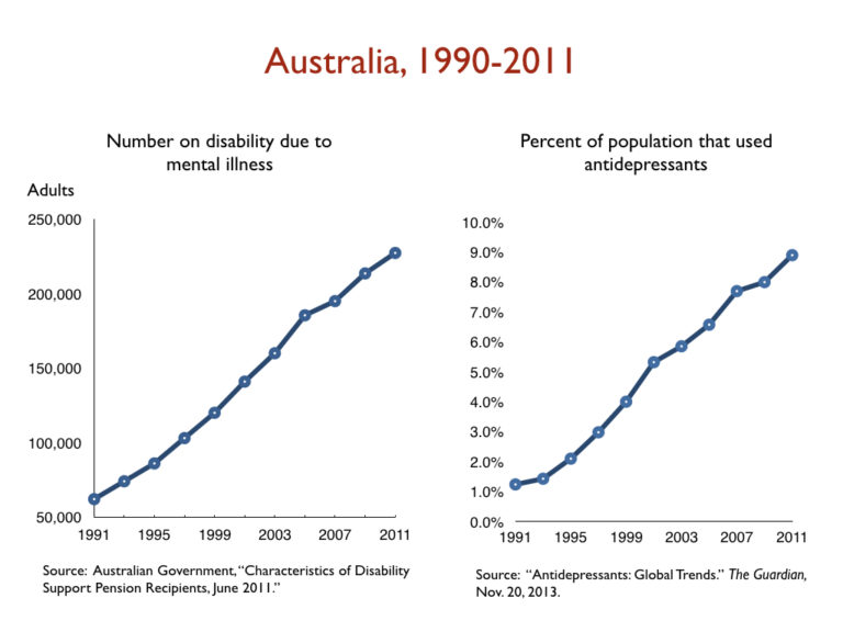 disability.003-768x576.jpeg