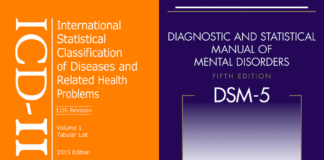 Study Explores Service Users’ Views on Diagnostic Criteria