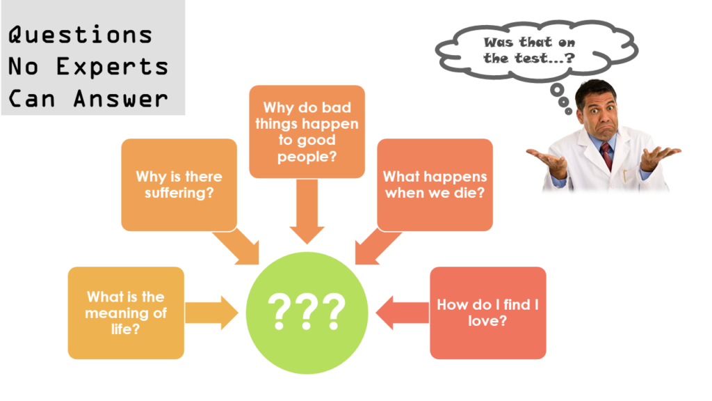 Questions No Experts Can Answer ??? What is the meaning of life? Why is there suffering? Why do bad things happen to good people? What happens when we die? How do I find I love? [Graphic: Confused medical student asking. “Was that on the test…?” Retrieved from: http://www.nigerianscorpio.com/2013_04_01_archive.html