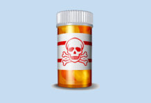 Gabapentin Horror pill bottle with skull and crossbones label
