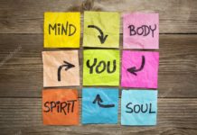 43 and Finding Wellness: Attending to the 4 Bodies mind, body, soul, spirit