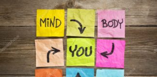 43 and Finding Wellness: Attending to the 4 Bodies mind, body, soul, spirit