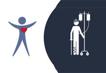 Bias in Clinical Algorithms Make Health Disparities Worse