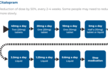 New Official Guidance: People Should Come Off Antidepressants Slowly