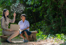 Inflammatory and Neurological Changes Connected to Childhood Poverty