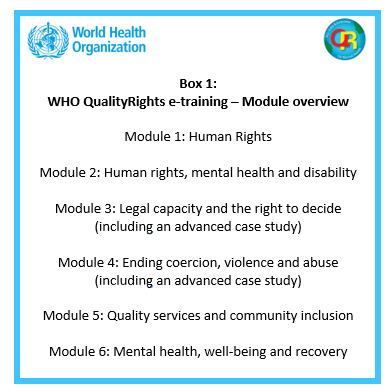 The WHO QualityRights e-training consists of six modules.