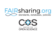 Prominent Academic Journals Score Disturbingly Low on Measures of Transparency and Openness