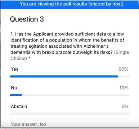 For Alzheimer's Agitation, Promising News from Rexulti (Brexpiprazole)