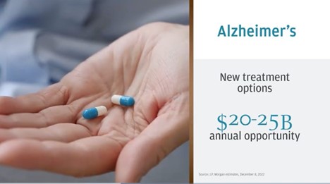 REXULTI® (brexpiprazole)  agitation that may happen with dementia due to  Alzheimer's disease