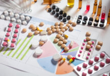 Psychiatric Journals’ Pro-Pharma Publication Bias Hides Suicide Risk of Antidepressants Pile of pills in blister packs background