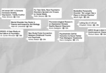 Mad in America’s 10 Most Popular Articles in 2023