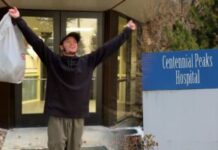 Psych Patient Held Against Will Discharged After FOX31 News Inquiry