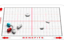 Two Out of Three Find Antidepressant Effects Not Worth Burdens 3D illustration of a matrix with tablets and the words risks and benefits. Concept of clinical trials results
