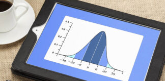 A normal distribution curve appears on a tablet screen