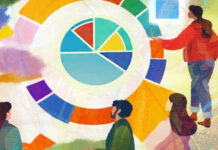 “What Matters to You?” – An Antidote to “What’s Wrong” and “What Happened”