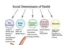 Food Insecurity Linked to Serious Mental Illness, Study Finds